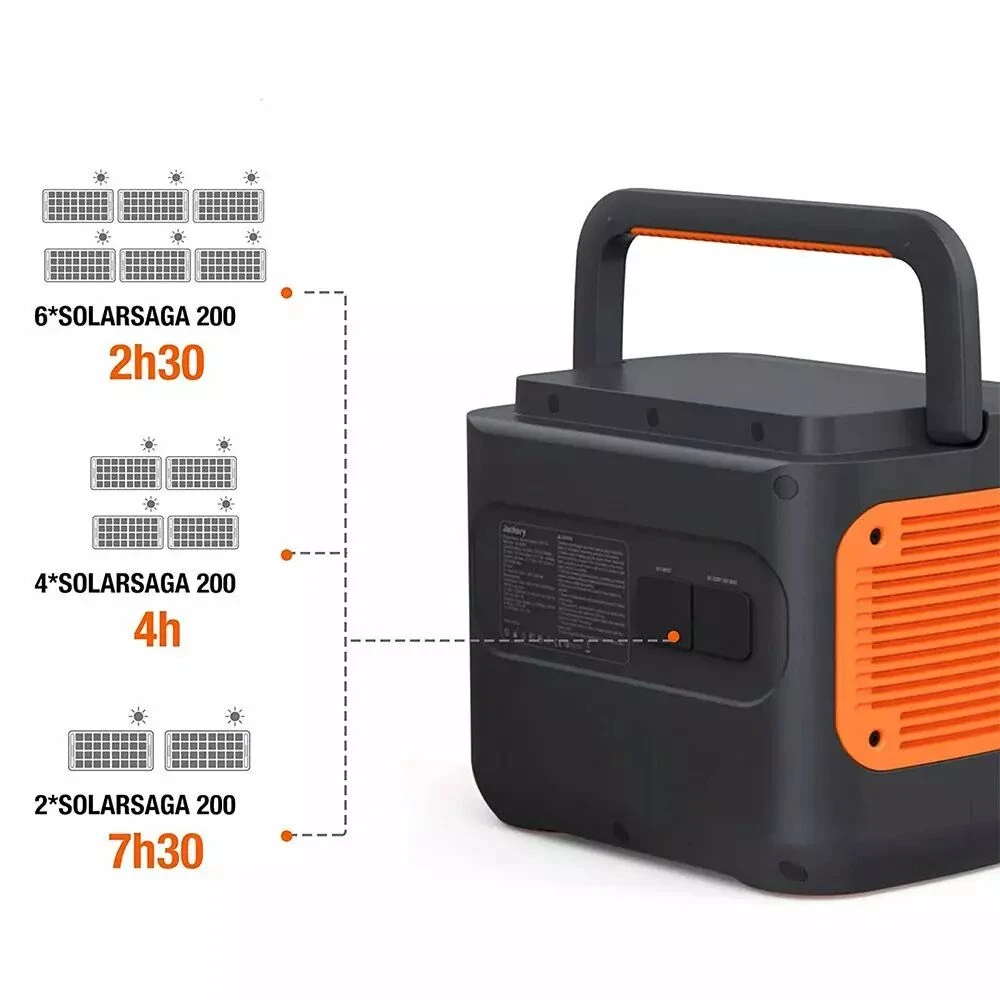 Station De Charge Explorer 2000 Pro - Jackery – Image 4